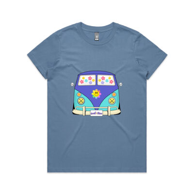 Kombi good vibes Thumbnail